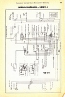 1955 Canadian Service Data Book055.jpg